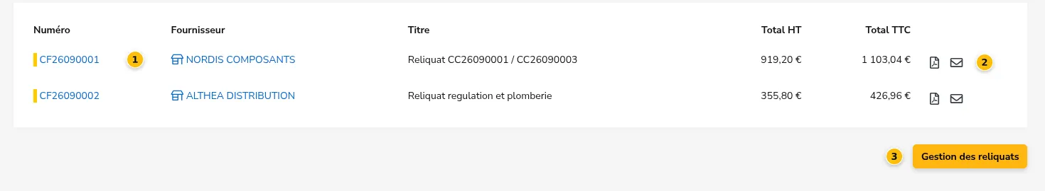 La page de récapitulatif après création