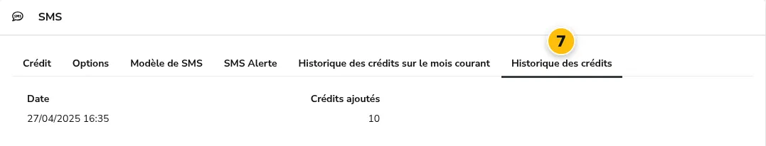 L’onglet Historique des crédits