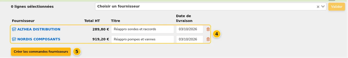 Les commandes à créer, par fournisseur
